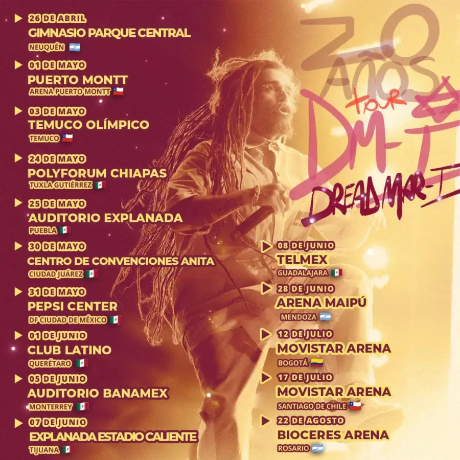 gira