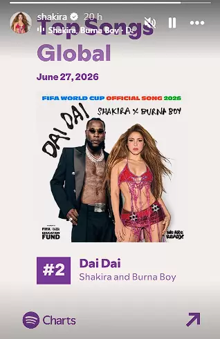 Shakira puesto 2 para Dai Dai