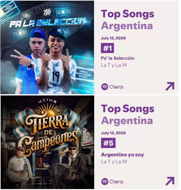 La T y La M
